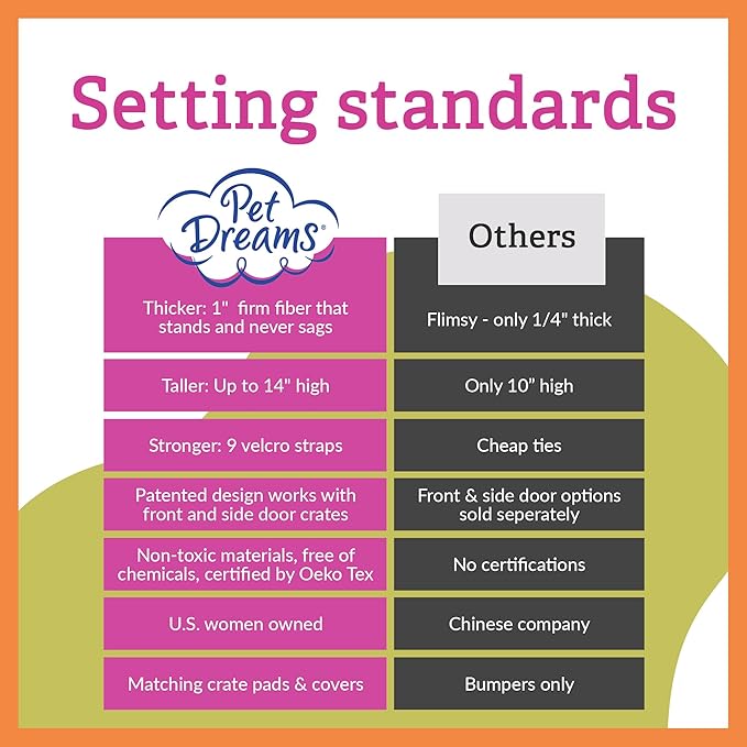 Pet Dreams Dog Crate Bumper - Comfy Liner & Dog Tail Protector for Inside Crate, Fits iCrate Cages 18, 24, 30, 36, 42, 48 Inches (Denim, Medium, 30")