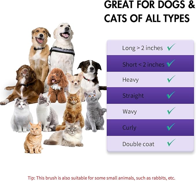 5 PCS Dog Grooming Brush Kit – Self Cleaning Slicker Brush for Shedding Short & Long Haired Dogs & Cats. Removes Loose Fur, Undercoat, Mats, Tangles for Small, Medium & Large Pets. Purple