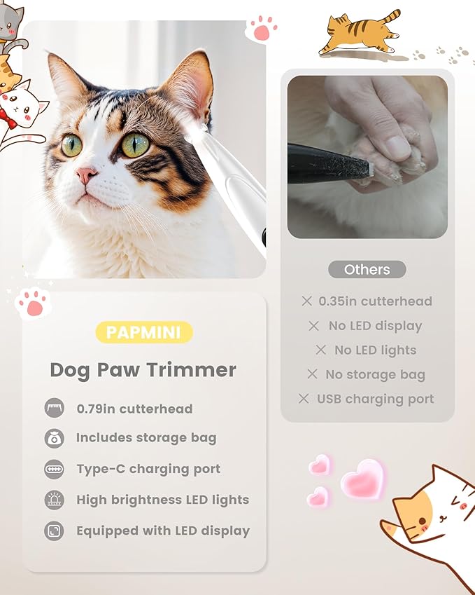 Cat Clippers with LED Display,35dB Ultra-Low Noise Cat Hair Trimmer Shaver, Cordless Dog Paw Trimmer with LED Light,Type-C Rechargeable Cat Dog Clippers for Grooming Paws, Ears, Face, Rump