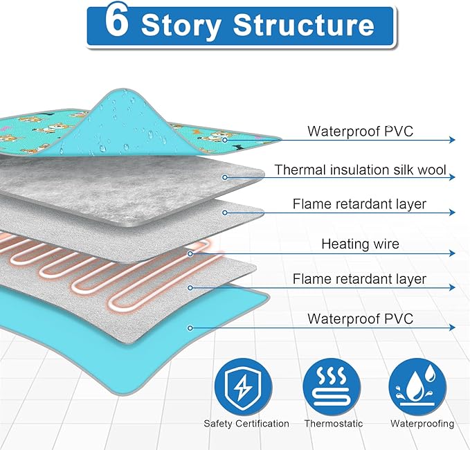 Cat Heating Pad 18x18 in Pet Heating Pad for Cats Waterproof Smart Thermostat Switch, Adjustable Heated Cat Bed, Adding Wire Rope Wires Cat Warming Pad-Blue