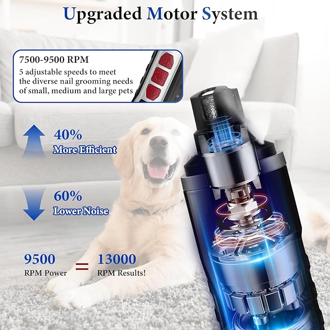 5-Speed Dog Nail Grinder, Newest Upgraded Pet Nail Trimmer with 2 LED Lights, Rechargeable Painless Silent Groom Pro Nail Grinder for Large Medium Small Dogs