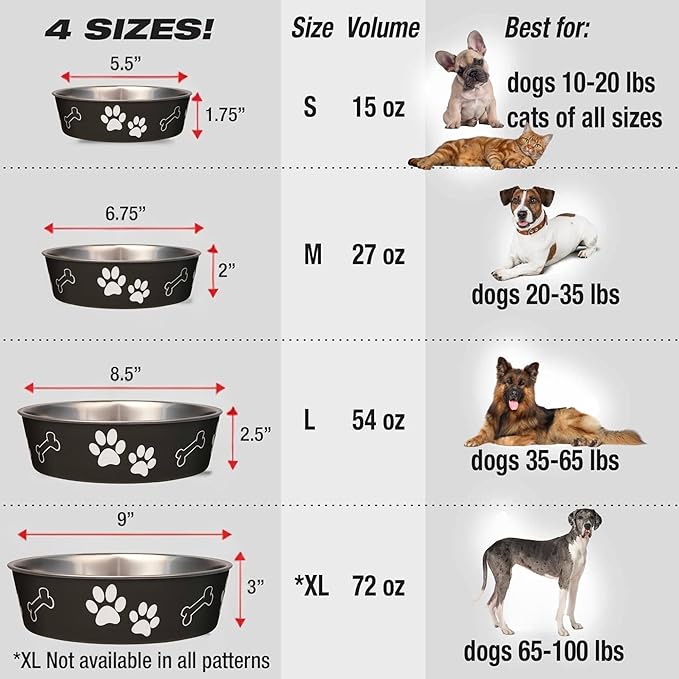 Loving Pets Bella Dog Bowls- Stainless Steel Dog & Cat Bowls - Spill Proof Dog Food Bowl, Cat Bowl, Puppy Essentials & Pet Supplies Great for Home & Travel (Large 35-65 lbs, Espresso)
