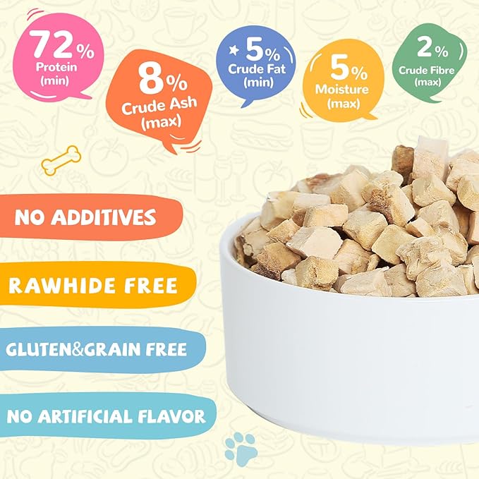 Freeze Dried Salmon Cat Treats, Dog Single Ingredient Raw Food Topper, Healthy Training Treats for Dogs, Cats, 3.8 oz