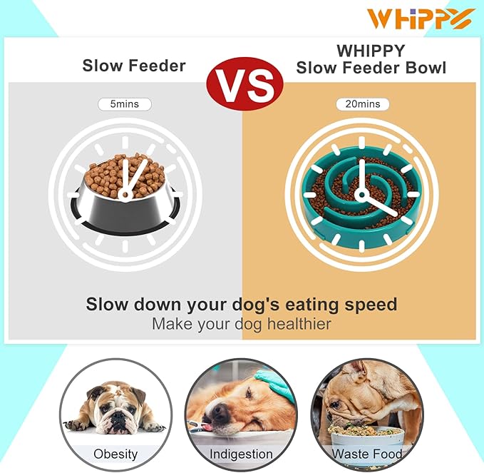 WHIPPY Slow Feeder Bowl for Small Medium Dog Fun Maze Feeder Dog Food Water Bowl Anti-Slip Puzzle Bowl No Chocking Healthy Interactive Bloat Stop Dog Bowl Dish,Medium,Dark Blue