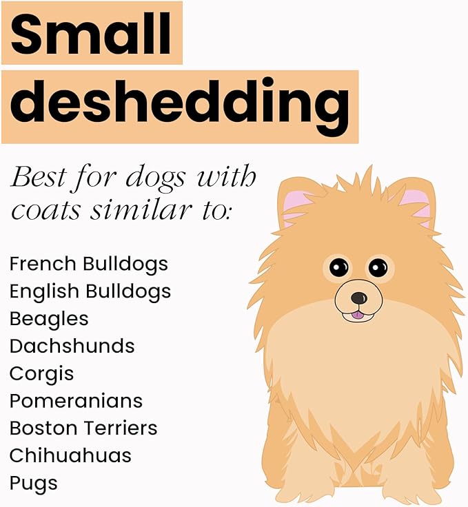 Pet Teezer by Tangle Teezer De-Shedding Dog Grooming Brush, Dry Brush or Dog Bath Brush for Wet or Dry Fur, Small, Navy & Sky Blue