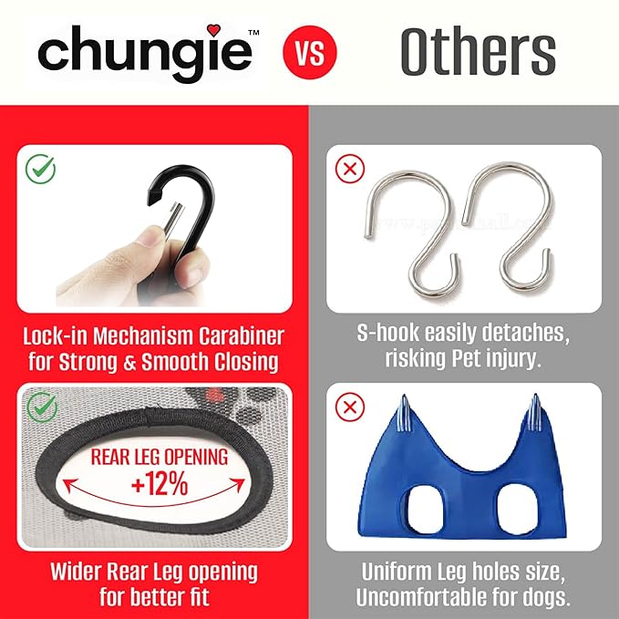 Dog Grooming Hammock for Large Dogs – Dog Restraint for Nail Trimming with Pet Nail Clipper – Dog Sling for Grooming, Dog Hammock for Nail Cutting & Grooming Harness (Legs Spacing:13-16”)/Max W:60lb)