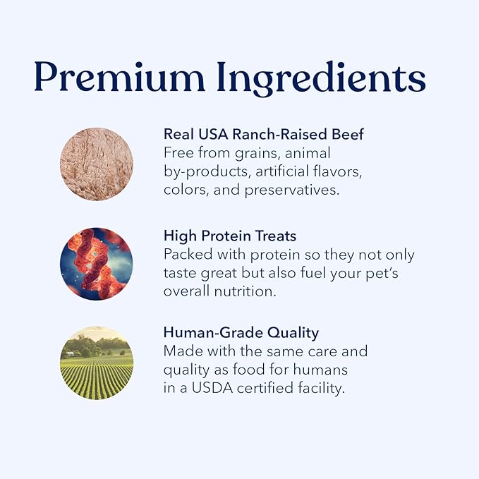 Honest Paws Dog Shampoo and Jerky Treats - Premium Dog Wash and Training Treats - Cleanse, Detangle, Condition, Moisturizing, and Deodorize - Human Grade Treats