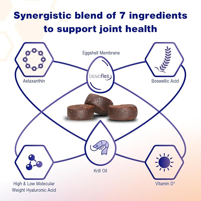 Advanced Joint Support Supplement for Medium Dogs - Hip and Joint Support - Dog Joint Supplement - Hip and Joint Supplement Dogs - 60 Soft Chews (by Virbac)