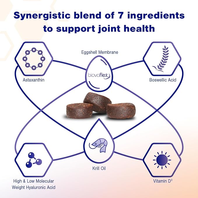 Advanced Joint Support Supplement for Small Dogs - Hip and Joint Support - Dog Joint Supplement - Hip and Joint Supplement Dogs - 120 Soft Chews (by Virbac)