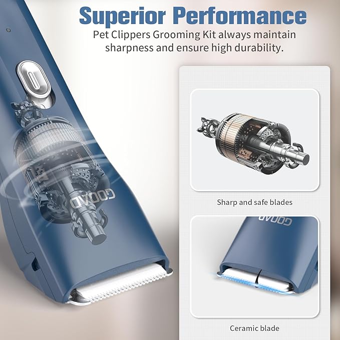 Goood Cat Clippers for Matted & Long Hair - Quiet, Cordless Grooming Kit with Paw Trimmer & Nail Grinder for Cats & Small Pets (Blue)