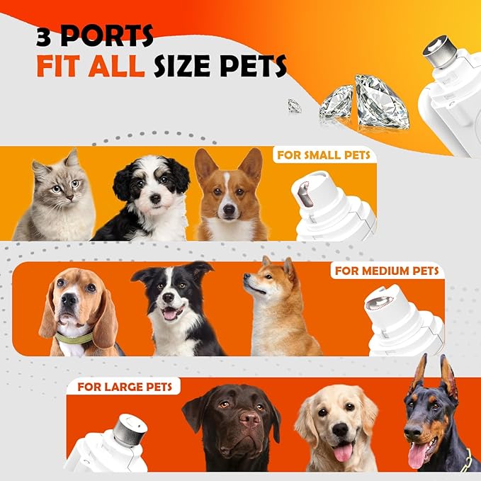 2-in-1 Cat Nail Clippers & Dog Nail Clippers Trimmers for Large Medium Small Dogs Cats Claw Trimmer Quick Sensor and Safety Guard USB Rechargeable with 2 LED Lights Dogs Nail Trimmer