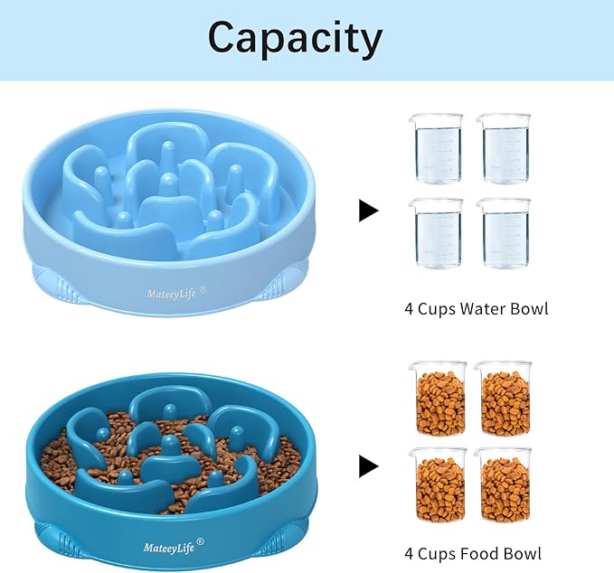 MateeyLife Large Slow Feeder Dog Bowls 2PCS, Anti-Choking Puzzle Dog Food Bowls, Anti-Slip Interactive Feeding Slow Down Eating, Bloat Stop Maze Dishes for Large Breeds 4 Cups