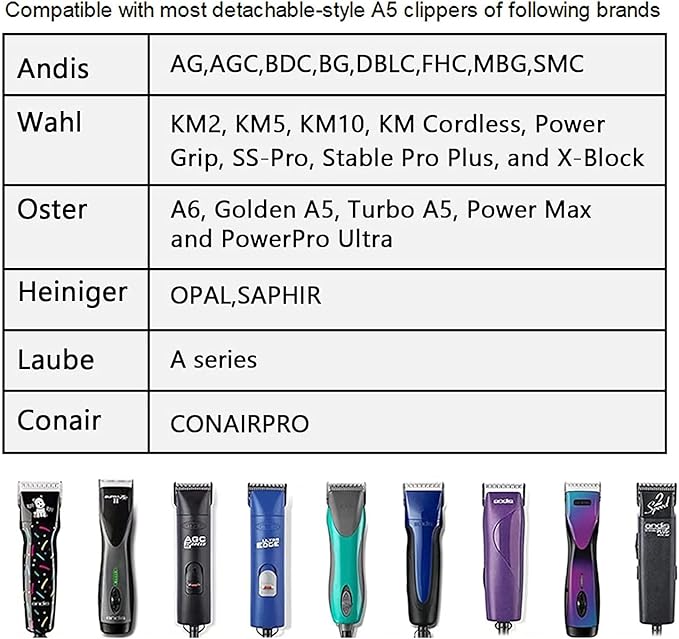 AIJALY 10 Blades Dog Grooming Blades Compatible with Andis/Wahl/Oster Pet Clippers AG AGC Ceramic Sharp Size-10, 1/16-Inch Cut Length (#10 Blade/1PC)