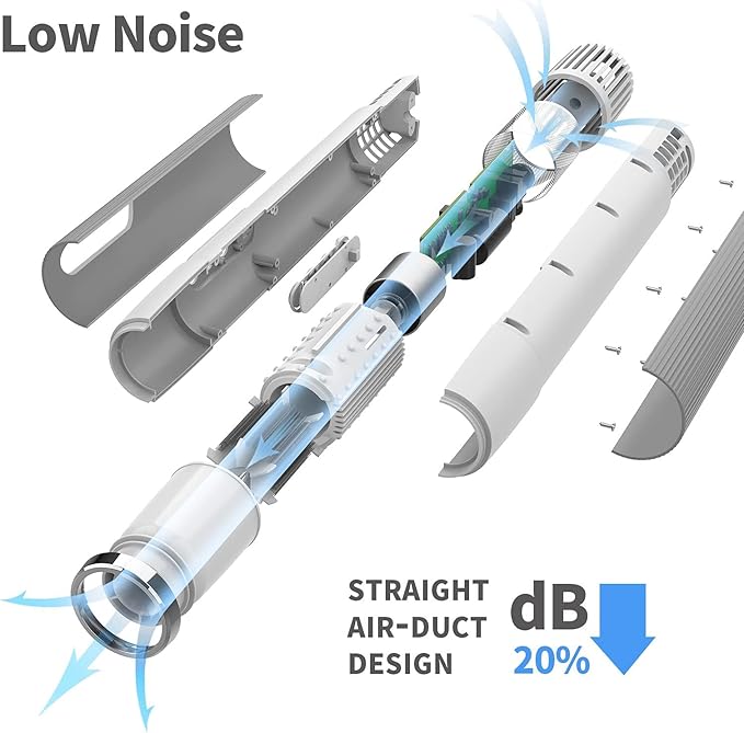 Dog Dryer, Portable Professional Pet Dog Blow Dryer, High Velocity Pet Dog Dryer for Household Travel Camping, Less Noise Pet Hair Grooming Hair Dryer, NTC Smart Temperature Adjustment