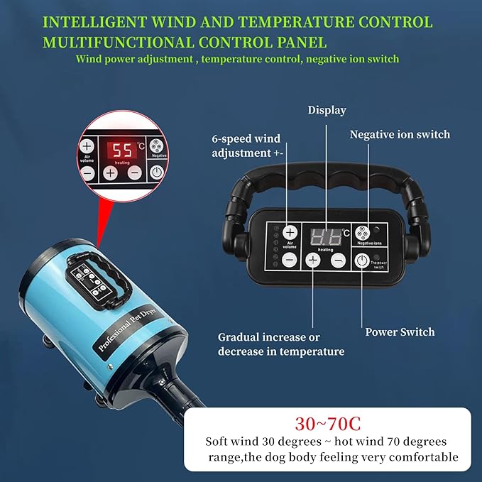 Dog Dryer, Pet Grooming Multi-Function Hair Dryer with Adjustable Speed and Temperature Controller (Blue/update)