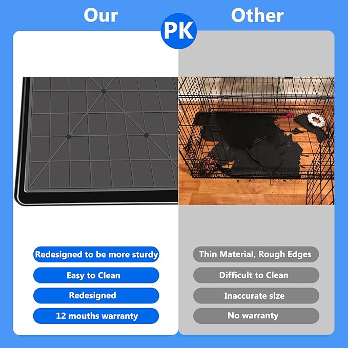 Dog Crate Tray 36" - ChewProof Replacement Pan, Easy to Clean, Easy to Assemble,Ideal for Potty Training - Perfect for Pet Crates & Kennels（2Pcs）