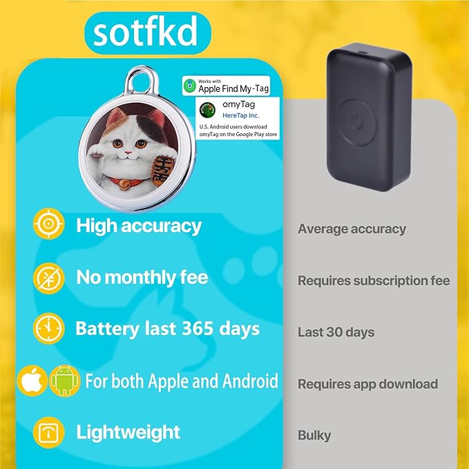 Cat Tracker-Airtag Cat Collar-Pet Tracker-GPS Tracker for Cats | Android and iOS Universal | No Monthly Fee | No Charging Required | Waterproof | Works with Any Collar
