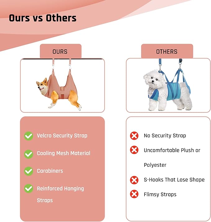 Potens' Pet Dog Grooming Hammock with Security Strap - Grooming Hammock for Small Dogs - Dog Holder for Nail Trimming - Dog Hanging Harness for Nail Trimming (Small)