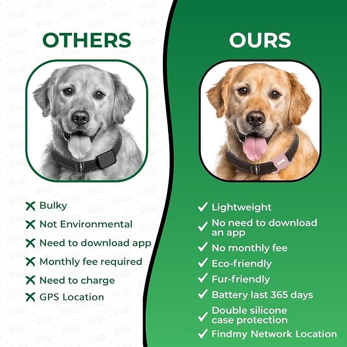 Smart Pet Tracker, Dog Tracker with Black Collar Holder, Smart Tag for Seamless Location Tracking, No Monthly Fee, MFi Certificated, Work with Find My, No GPS Tracker, iOS Only(Pink)