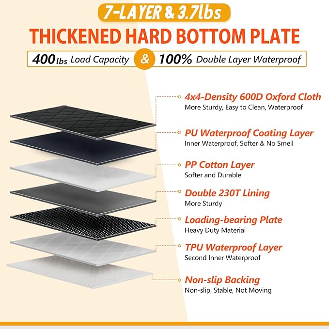 Back Seat Extender for Dogs - Holds 400lb, Hard Bottom Dog Bed Back Seat Cover, Pet Car Seat Cover Backseat Extender, Waterproof Dog Car Hammock for Car, SUV, Truck, Black/Orange