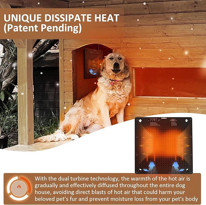 Briidea 140W Dog House Heater, Adjustable 40℉-140℉ Temperature, Anti-Chew Cord, Ultra-Quiet & Ultra-Thin Design, Ideal for Dog Houses, Chicken Coops, Rabbit Cages, Cat Houses