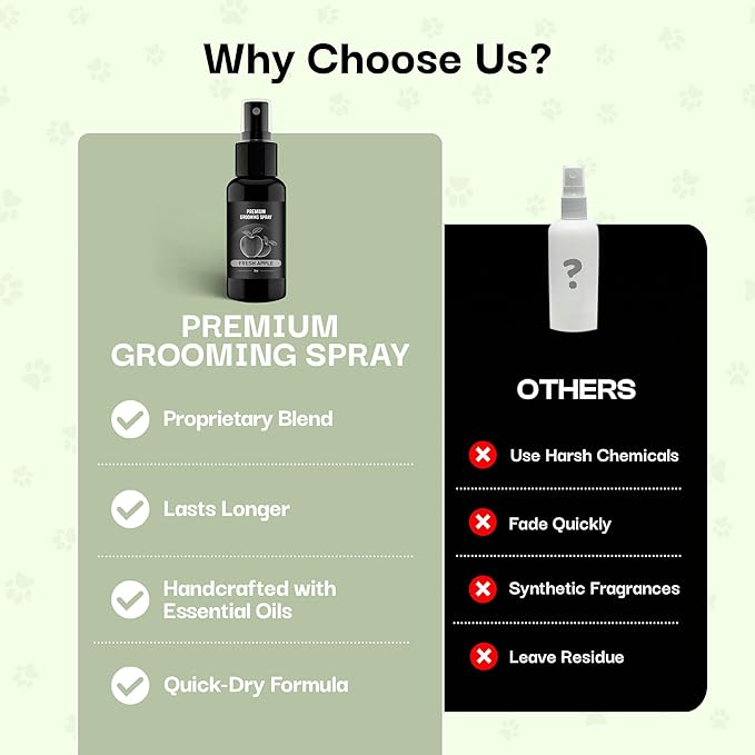 605Products Premium Dog Cologne & Odor Eliminator - Long Lasting Puppy Perfume, Deodorant Grooming Spray with Essential Oils, 2oz Fresh Apple