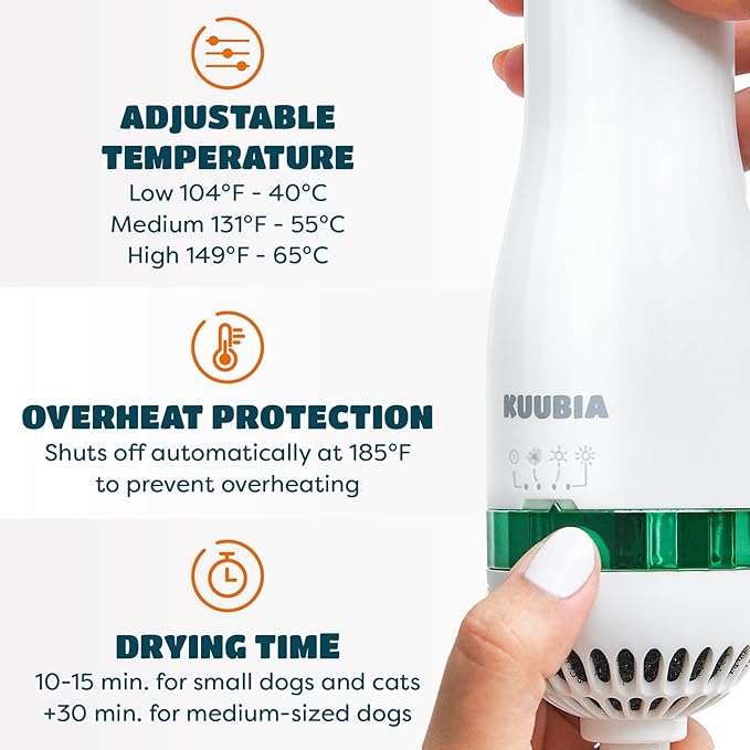 Pet Hair Dryer for Small-Sized Dogs and Cats | 2-in-1 Dog Hair Dryer with Self Cleaning Slicker Brush | Dog Blow Dryer | 300 Watts, Overheat Protection, Portable, Adjustable Temperature