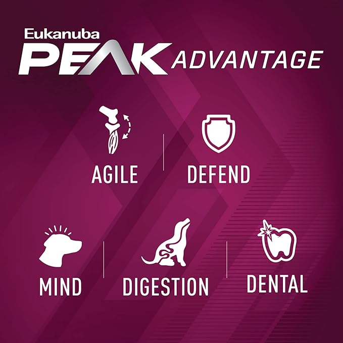 Eukanuba Premium Performance 21/13 Sprint Dry Dog Food, Dry Dog Food with Protein and Fat to Support Optimal Energy, 28 lb Bag