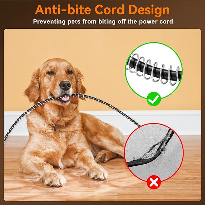 Dog House Heater with Thermostat, 200/400W Safe Pet House Heater for Outside Dog House Chicken Coops Rabbits Hutch with 6FT Anti Chew Cord (White)