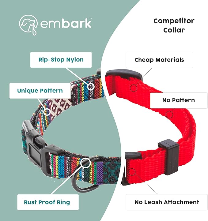 Embark Urban Dog Collar – Dog Collar Stylish & Durable Nylon Dog Collar for Large Dogs, Small Dogs & Medium Dogs.Comfortable Pet Collar Strong Buckles for Any Size Breed (Mayan, Medium)
