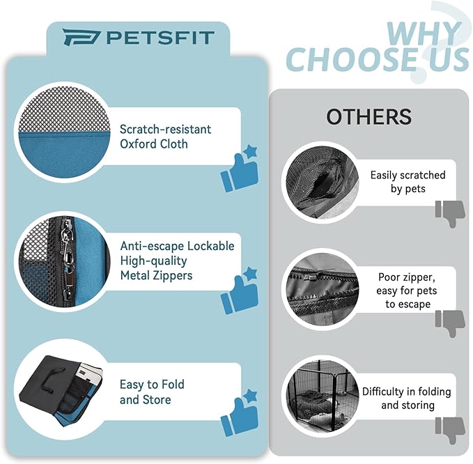 PETSFIT Portable Pet Playpen - 29" Dia, Indoor/Outdoor, For Cats, Puppies & Small Animals - Removable Zipper Mesh Top & Leakproof Bottom