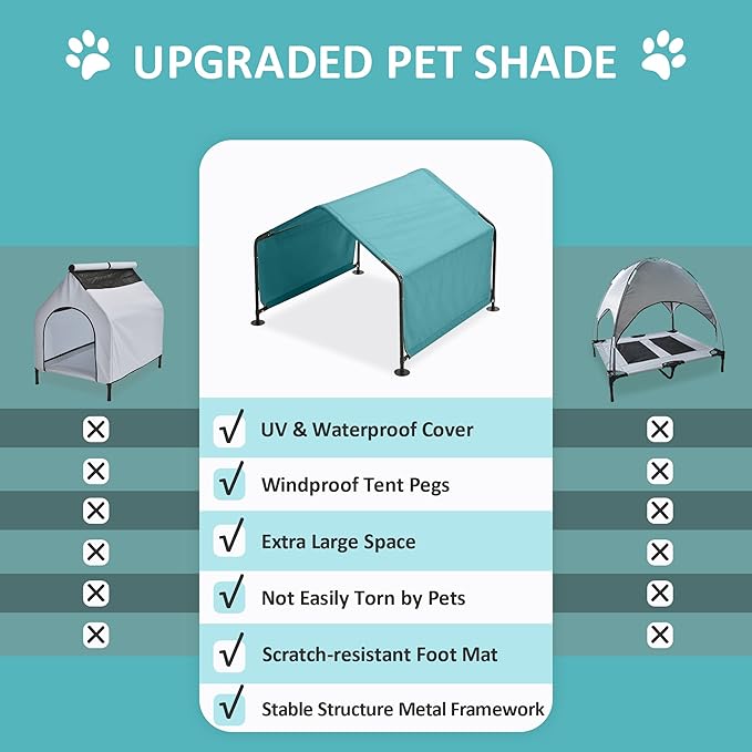 Dog Shade Shelter Outdoor Teal Tent for Large Medium Dogs, 4'x4'x3' Outside Sun Rain Canopy Pet House for Cats Pigs Livestock with Waterproof Roof Ground Nails