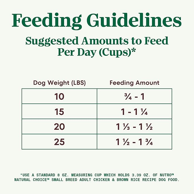 Nutro Natural Choice Adult Small Breed Dry Dog Food, Chicken and Brown Rice, 13 lbs.