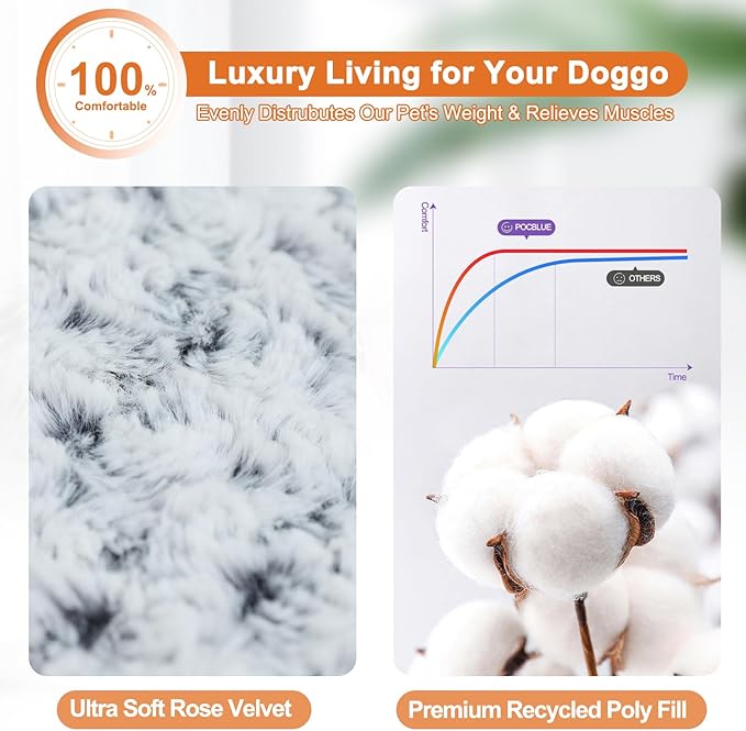 POCBLUE Deluxe Washable XXL Dog Bed Dog Crate Mat 48 inch Comfy Fluffy Kennel Pad Anti-Slip for Dogs Up to 110 lbs, 48" x 30", Grey