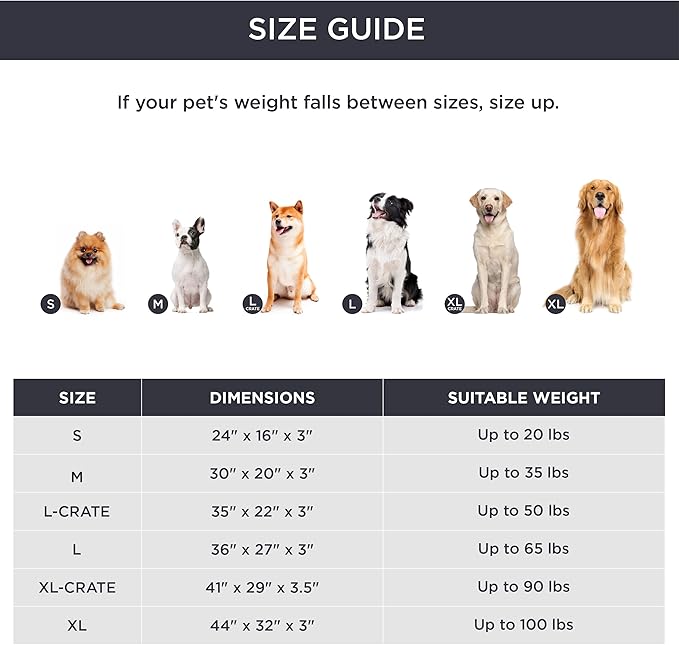 Bedsure Cooling Gel Foam Dog Bed for Large Dogs, Waterproof Orthopedic Egg Foam Dog Bed for Outdoor, Summer Comfort Pet Mats for Crate with Washable Cover(30"x20", Grey)