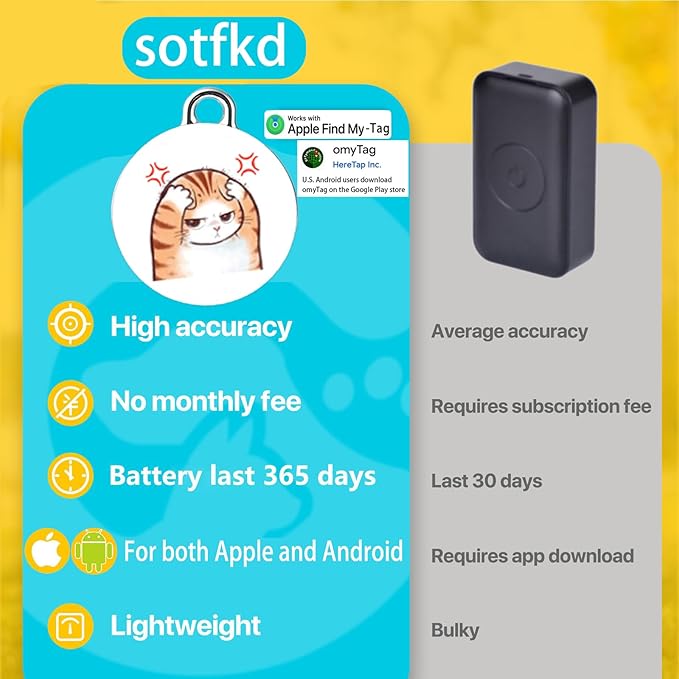 Cat Tracker-Airtag Cat Collar-GPS Tracker for Cats-Android Airtag-Pet Tracker| Android and iOS Universal | No Monthly Fee | No Charging Required | Waterproof | Works with Any Collar