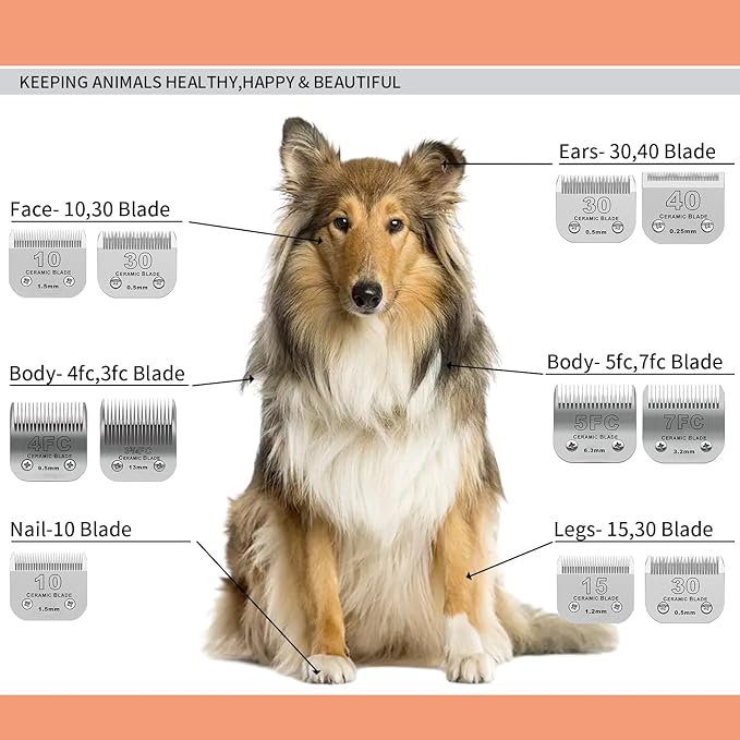 8 Pack Detachable Pet Dog Grooming Replacement Ceramic Blades Set Compatible with Andis Pet Clipper/Oster A5/Wahl KM10 Series Dog Clipper