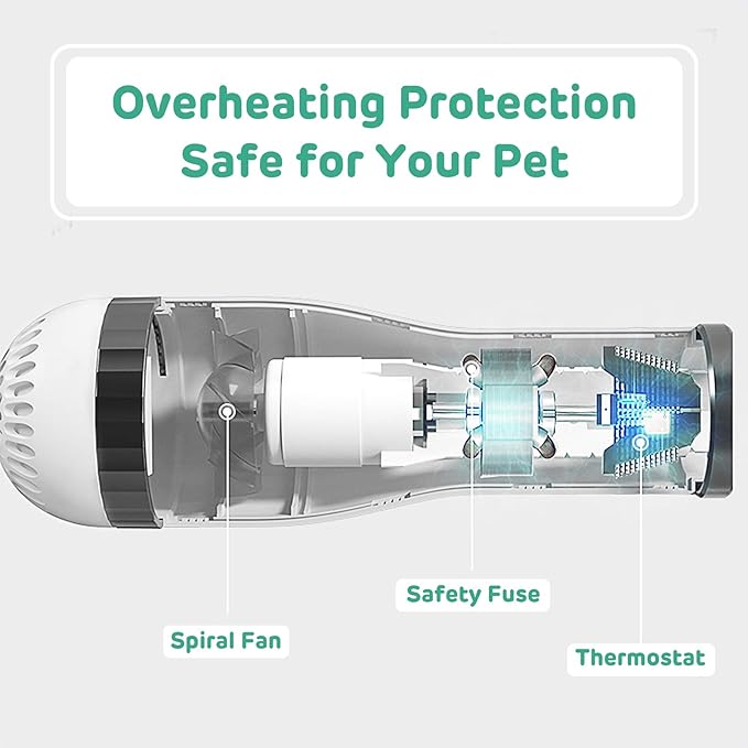 iPettie Pet Hair Dryer 2 with Slicker Brush, 3 Heat Settings, One-Button Hair Removal, Portable Dog Blower, Professional Home Grooming Furry Drying for Small Large Cat Dog