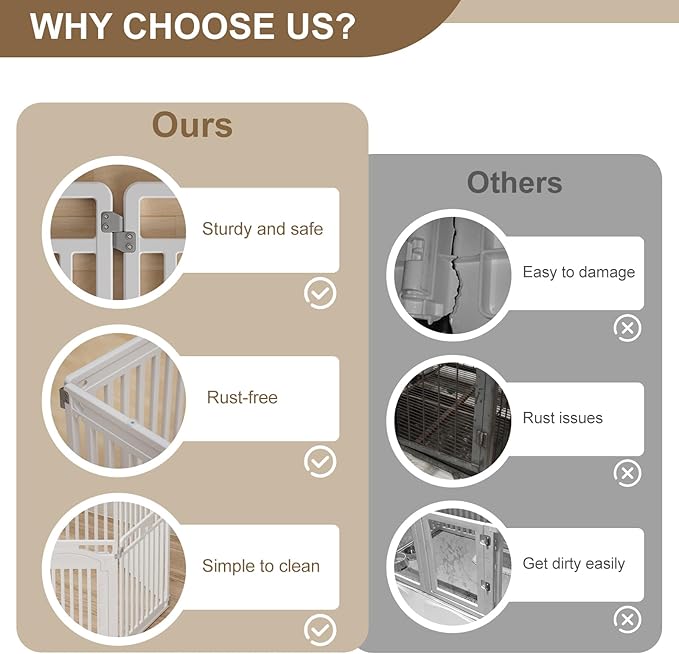 Pet Playpen with Door Dog Foldable Puppy Playpen for Puppies and Small Dogs 6-Panels Easy Assemble Easy Storing for Indoor and Outdoor (6 Panels)