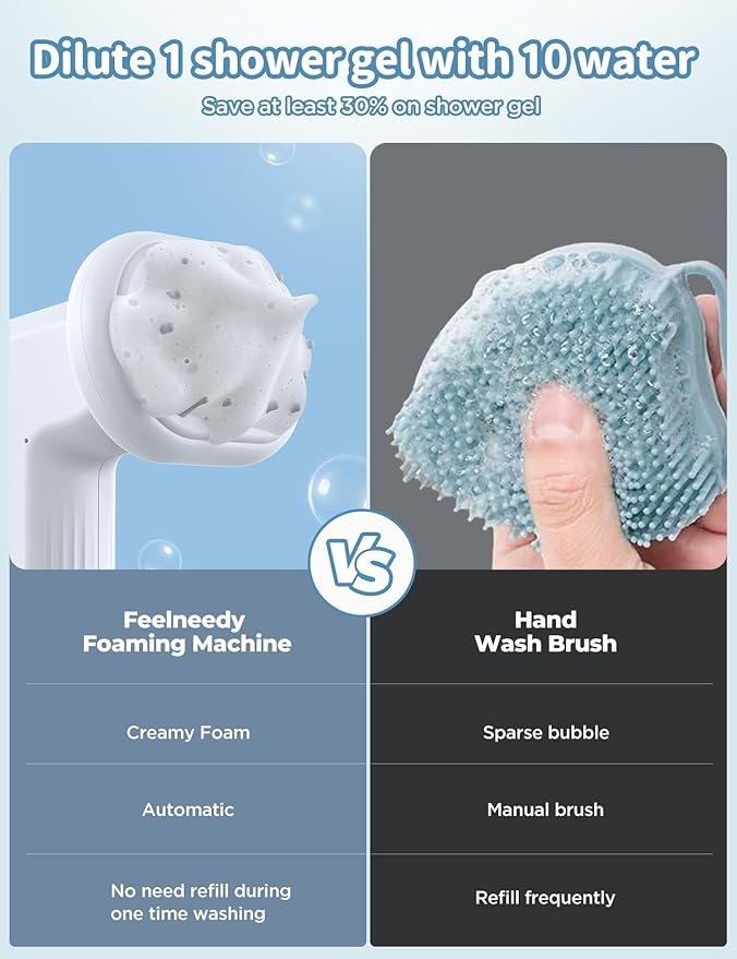 Automatic Foaming Soap Dog Bath Brush, Foaming Dispenser with Soft Silicone Massage Dog Shampoo Brush, One-Click Deep Cleaning Dog Washing Brush for Short and Long Haired Pet, White