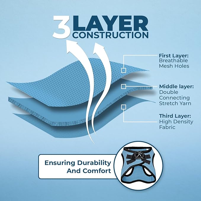 Voyager Step-in Air Dog Harness - All Weather Mesh, Reflective, No Pull Harness for Small, Medium Dogs, Cats - Secure with Hook & Loop Fastener, Buckle, Double D-Rings - Baby Blue/Black Trim, M