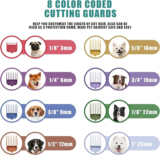 BESTBOMG Professional Dog Grooming Clippers for Thick Heavy Coats Low Noise High Power Rechargeable LED Display Cordless Pet Shaver for Small & Large Dogs Cats