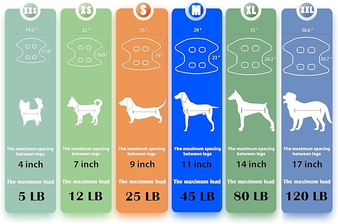 Guzekier Pet Dog Grooming Hammock Harness for Large Dogs, Dog Sling for Grooming, Dog Hammock Restraint Bag with Nail Clippers/Trimmer, Nail File, Pet Comb,Ear/Eye Care
