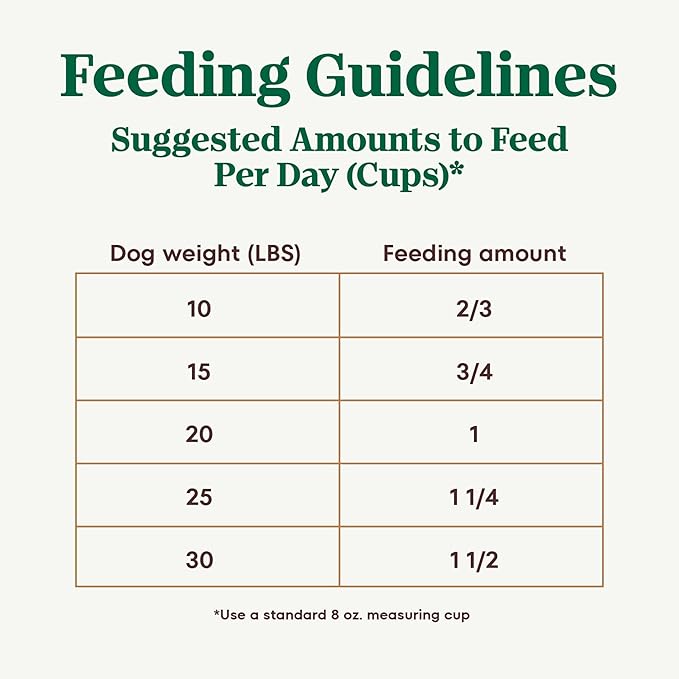 Nutro Ultra Adult Small Breed Dry Dog Food, Chicken, Lamb and Salmon Protein Trio, 12 lb. Bag