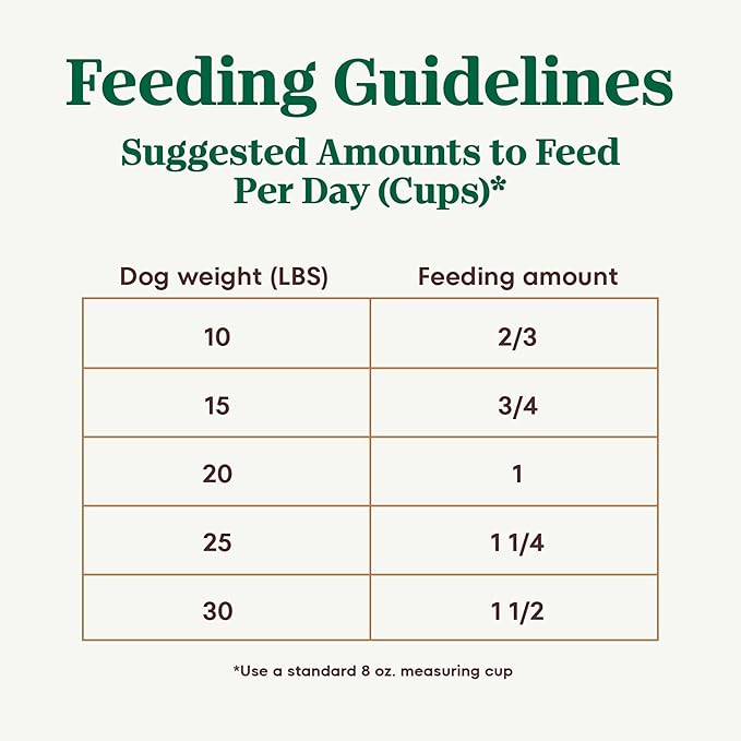 Nutro Ultra Adult Small Breed Dry Dog Food, Chicken, Lamb and Salmon Protein Trio, 3.5 lb. Bag