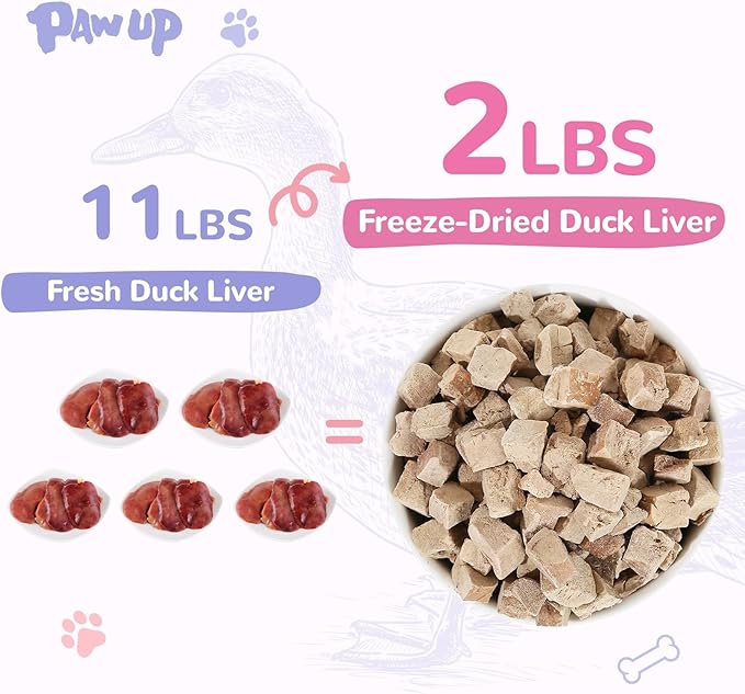 Freeze Dried Duck Liver Cat Treats, Dog Liver Treats, High Protein Snack for Dogs, Cats, Healthy Single Ingredient, Rawhide Free, Grain Free, 4.6 oz