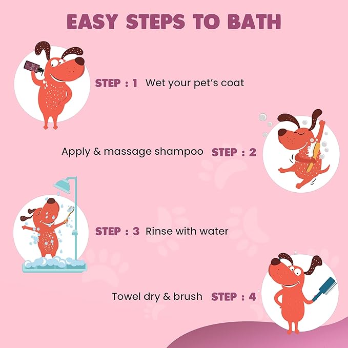 Avacado Mint Pet Shampoo | 100% Cruelty-Free and Vegan Pet Shampoo for Grooming, Dry and Itchy Skin, Moisturizing Gentle Formula for Dogs and Cats (Avacado, 12.5oz)