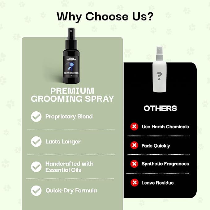 605Products Premium Dog Cologne & Odor Eliminator - Long Lasting Puppy Perfume, Deodorant & Grooming Spray with Essential Oils, (2oz) Blue Ribbon