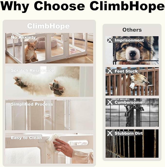 Clear Acrylic Dog Playpen Indoor, Puppy Cat Playpen, Small Pet Play Pen (White, 4 Panel)