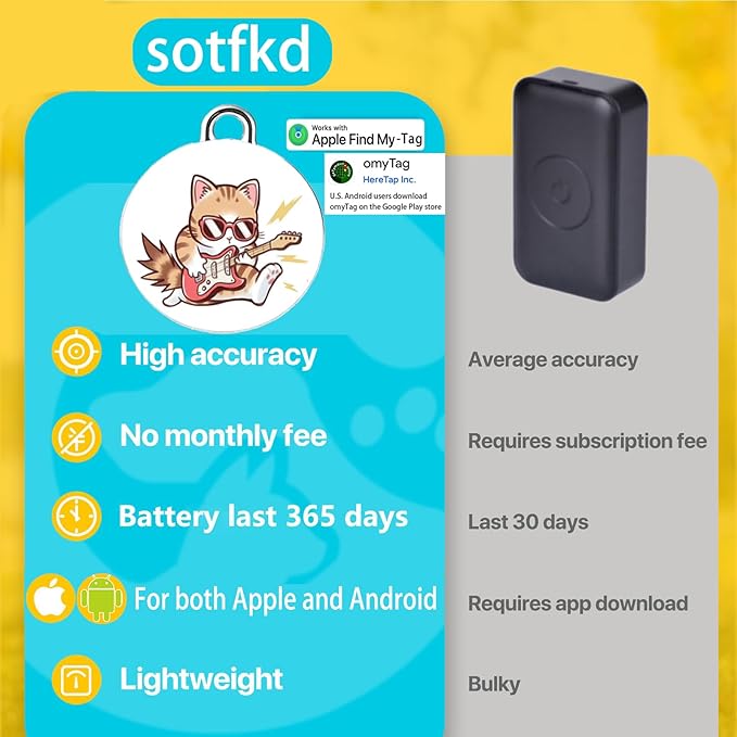 Cat Tracker-Airtag Cat Collar-GPS Tracker for Cats-Android Airtag-Pet Tracker| Android and iOS Universal | No Monthly Fee | No Charging Required | Waterproof | Works with Any Collar